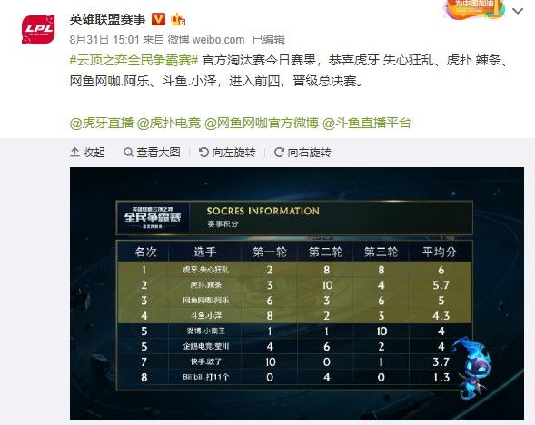 掘金需要加 掘金需要加