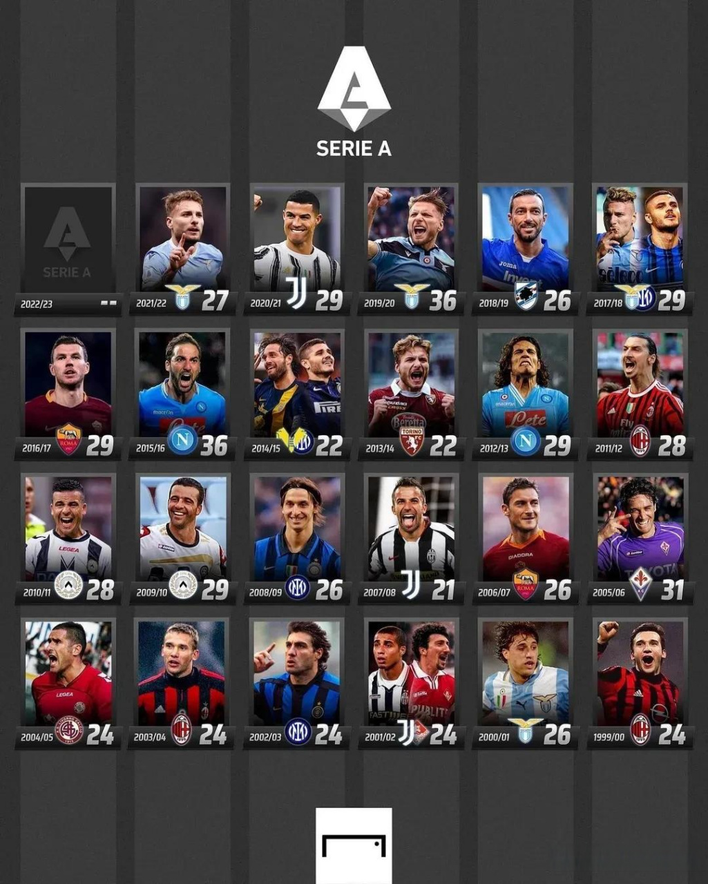 是屡见不鲜 是屡见不鲜